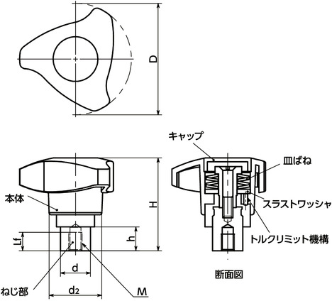 KTCLFトルクコントロールノブ - スリーロブタイプ寸法図