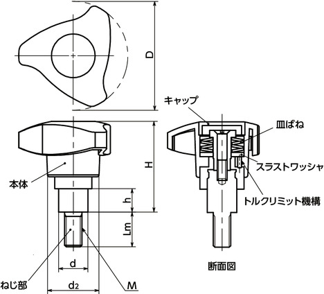 KTCLMトルクコントロールノブ - スリーロブタイプ寸法図