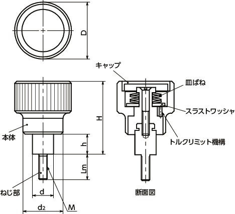 KTCMトルクコントロールノブ寸法図