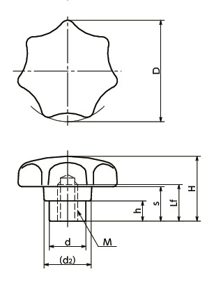 KTFS_セブンロブノブ|NBK【鍋屋バイテック会社】