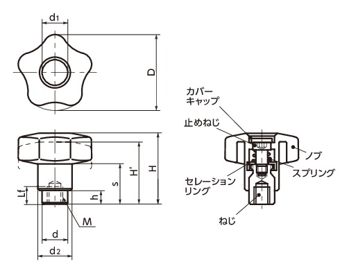 KXFSクランプノブ寸法図