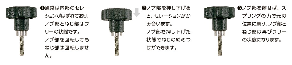 KXFSクランプノブ