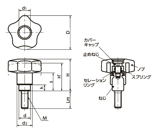 KXM-40-M6-50｜クランプノブ D 40 M(並目)ねじの呼び M6 ピッチ 1 Lm