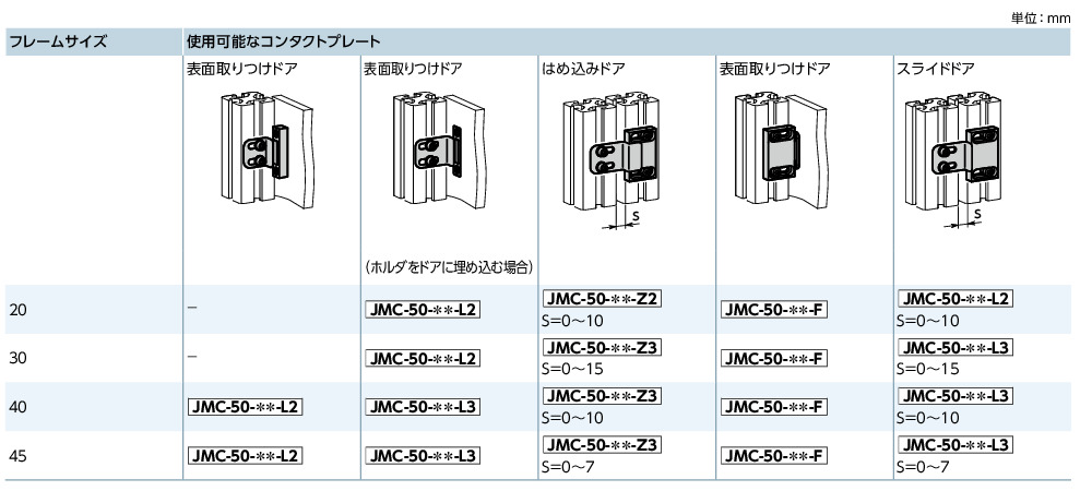 JMCマグネットキャッチ 