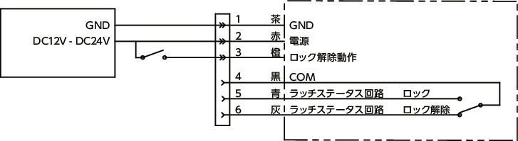 R4-EM-73-163-B|電気機械式回転ラッチ(屋外対応) 取りつけ穴G R4-EM-73-163-B|電気機械式回転ラッチ(屋外対応) 取りつけ穴G