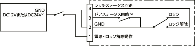 R4-EM-8電気機械式回転ラッチ