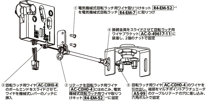 R4-EM-8電気機械式回転ラッチ 