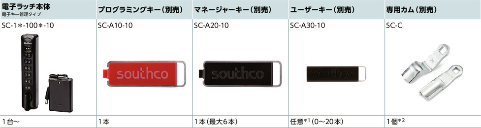 SC-10電子ラッチ（電池式） - 電子キー管理タイプ