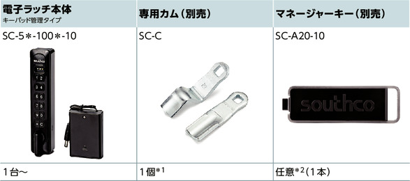 SC-50電子ラッチ（電池式） - キーパッド管理タイプ