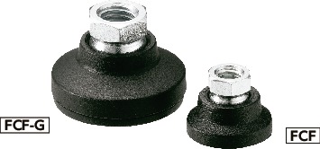 FCF-25-M6｜レベリングアジャスタ（めねじ） D 25｜NBK【鍋屋