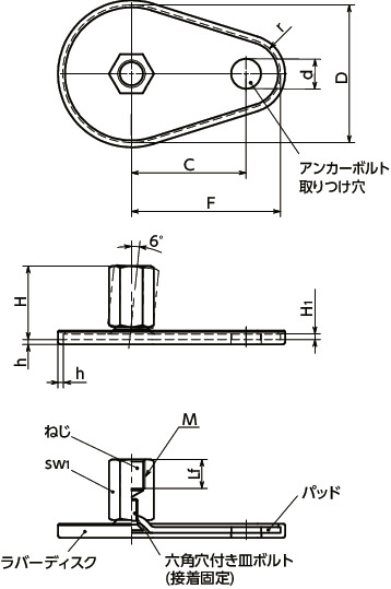 FEAF-A1-Xレベリングアジャスタ（めねじ） - アンカー固定タイプ - ラバーディスクつき寸法図