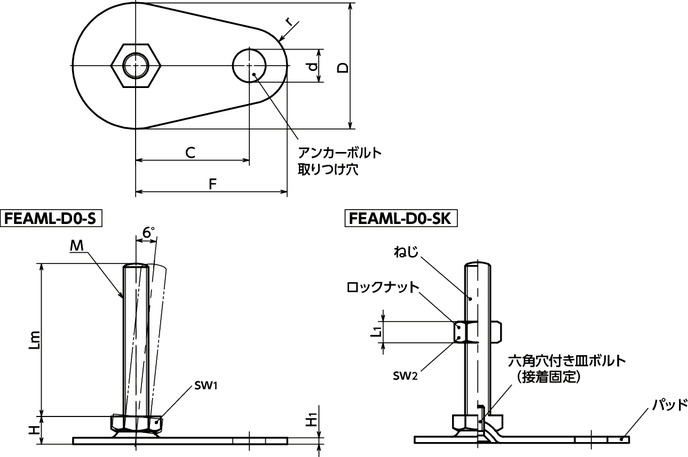 FEAML-D0-Sレベリングアジャスタ（おねじ） - SUS316L - アンカー固定タイプ - 六角調整寸法図