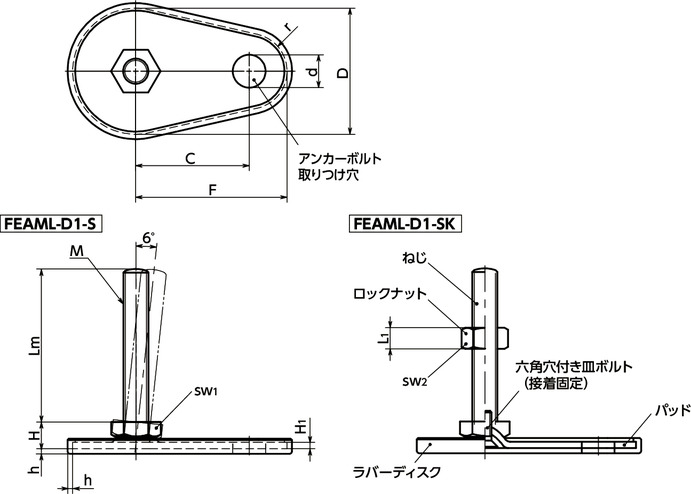 FEAML-D1-Sレベリングアジャスタ（おねじ） - SUS316L - アンカー固定タイプ - 六角調整 - ラバーディスクつき寸法図