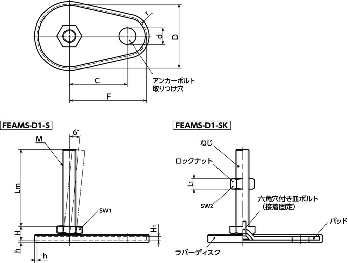 FEAMS-D1-Sレベリングアジャスタ（おねじ） - アンカー固定タイプ - 六角調整 - ラバーディスクつき寸法図