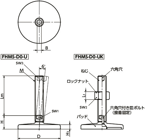 FHMS-D0-Uレベリングアジャスタ（おねじ） - 六角穴つき寸法図