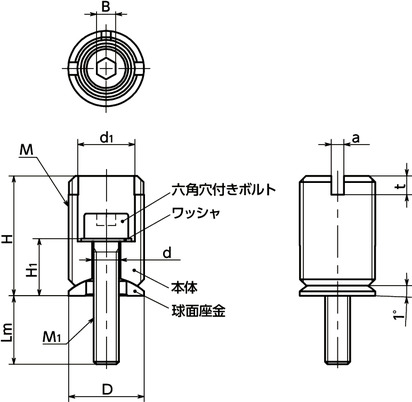 FLEMS-M18-1-7｜レべリングエレメント（ステンレス製） M(細目)ねじの