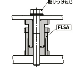 FLSAレベリングセット - ロングタイプ 