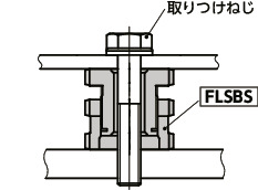 FLSBSレベリングセット - ショートタイプ 