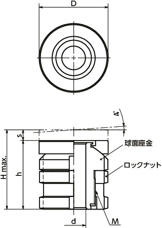 FLSESレベリングセット - 球面座金機構タイプ - ロックナットつき寸法図