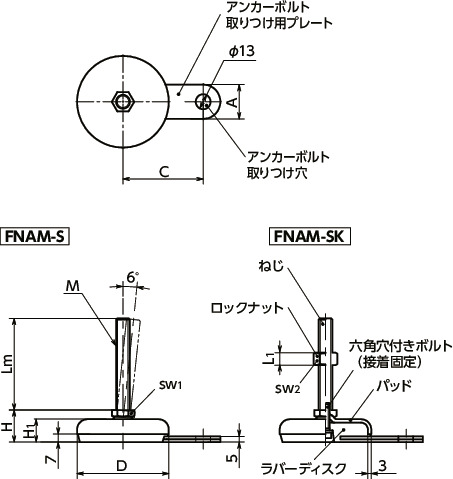 FNAM-Sレベリングアジャスタ（おねじ） - アンカー固定タイプ - 六角調整寸法図