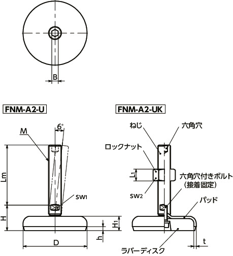 FNM-A2-Uレベリングアジャスタ（おねじ） - 六角穴つき - ラバーディスク（白）つき寸法図