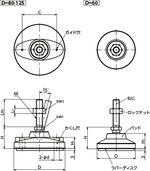 FPMS-Gレベリングアジャスタ - 重荷重タイプ - ラバーディスクつき寸法図