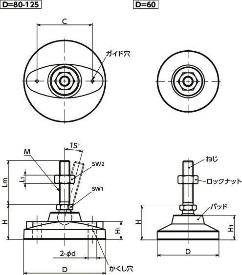 FPMS-60-M14-98｜レベリングアジャスタ - 重荷重タイプ D 60 M(並目