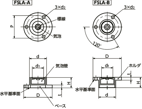 FSLAホルダつき丸形水平器-フランジタイプ寸法図
