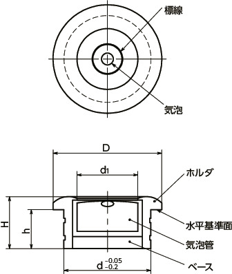 FSLBホルダつき丸形水平器-挿入タイプ寸法図