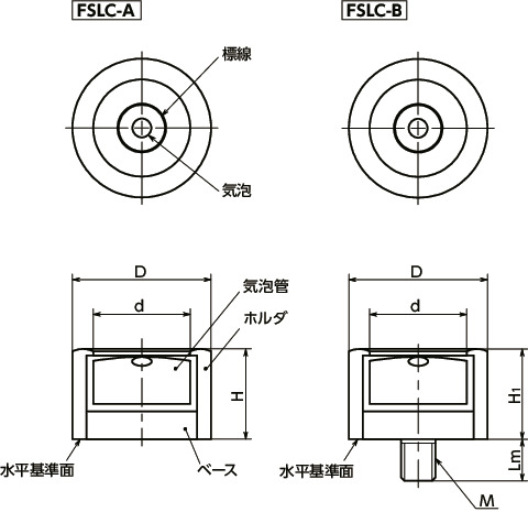 FSLCホルダつき丸形水平器-底面基準タイプ寸法図