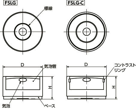 FSLG丸形水平器-組み込みタイプ寸法図
