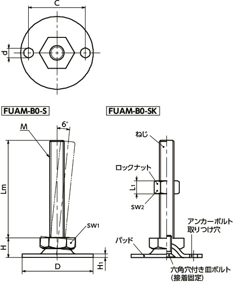 FUAM-B0-Sレベリングアジャスタ（おねじ） - アンカー固定タイプ - 六角調整寸法図