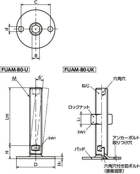 FUAM-B0-Uレベリングアジャスタ（おねじ） - アンカー固定タイプ - 六角穴つき寸法図