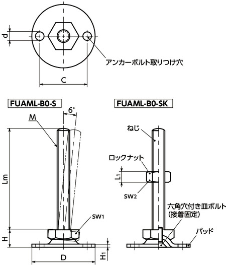 FUAML-B0-Sレベリングアジャスタ（おねじ） - SUS316L - アンカー固定タイプ - 六角調整寸法図