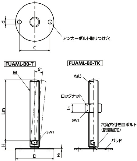 FUAML-50-M16-150-B0-TK|レベリングアジャスタ(おねじ FUAML-50-M16-150-B0-TK|レベリングアジャスタ(おねじ