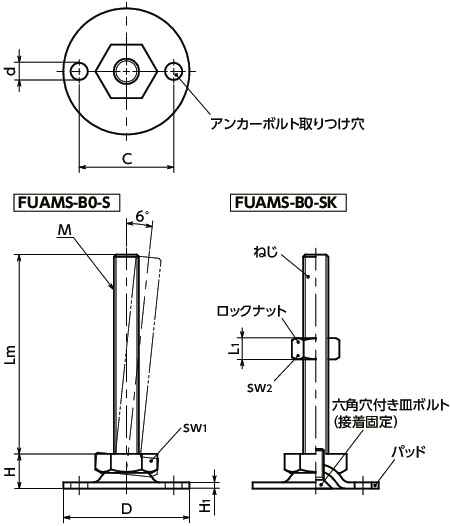 FUAMS-B0-Sレベリングアジャスタ（おねじ） - アンカー固定タイプ - 六角調整寸法図