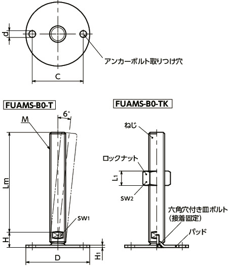 FUAMS-B0-Tレベリングアジャスタ（おねじ） - アンカー固定タイプ - 二面幅調整寸法図