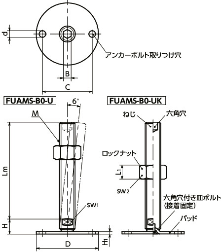 FUAMS-B0-Uレベリングアジャスタ（おねじ） - アンカー固定タイプ - 六角穴つき寸法図