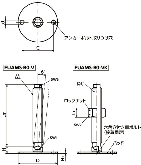 FUAMS-B0-Vレベリングアジャスタ（おねじ） - アンカー固定タイプ - 六角頭つき寸法図