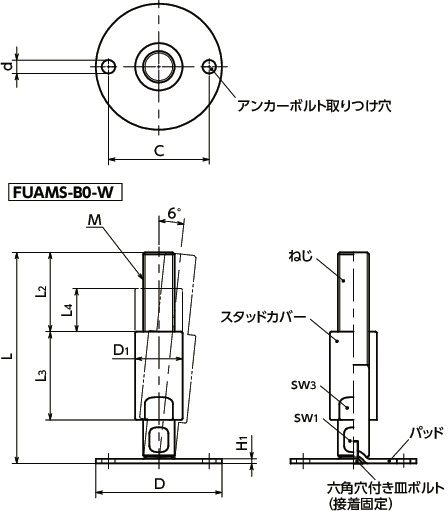 FUAMS-80-M20-134-B0-W|レベリングアジャスタ(おねじ FUAMS-80-M20-134-B0-W|レベリングアジャスタ(おねじ