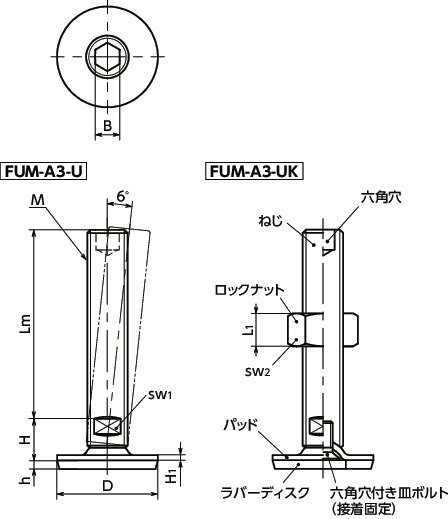 FUM-A3-Uレベリングアジャスタ（おねじ） - 六角穴つき - ラバーディスクつき（接着）寸法図