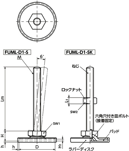 FUML-D1-Sレベリングアジャスタ（おねじ） - SUS316L - 六角調整 - ラバーディスクつき寸法図