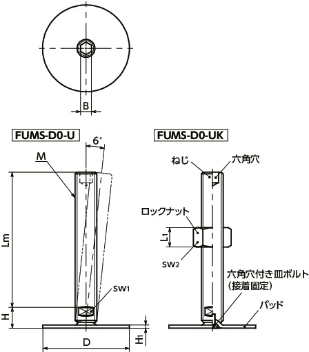 FUMS-D0-Uレベリングアジャスタ（おねじ） - 六角穴つき寸法図