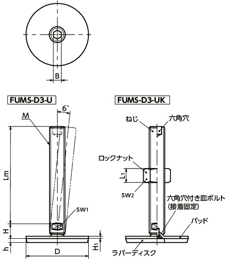 FUMS-D3-Uレベリングアジャスタ（おねじ） - 六角穴つき - ラバーディスクつき（接着）寸法図