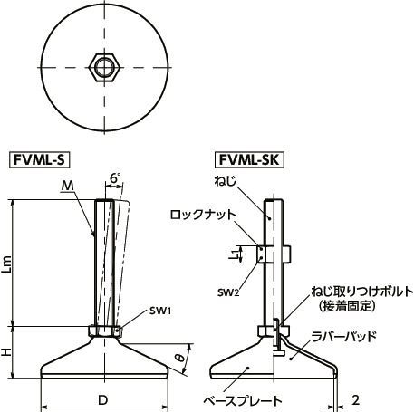 FVML-Sレベリングアジャスタ（おねじ） - 六角調整 - ラバーパッドつき寸法図