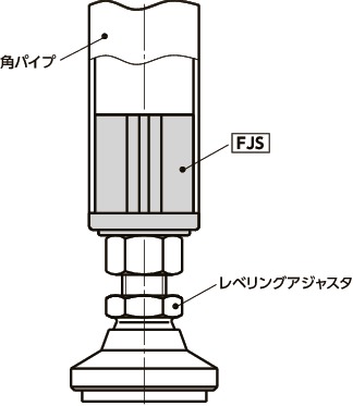 FJSスクウェアジョイント