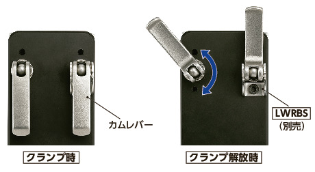 LWAMS-101-M10｜カムレバー（おねじ） - 調整タイプ M(並目)ねじの呼び