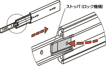 TSCC-Kスライドレール - 3段引 - オープンロック機構つき