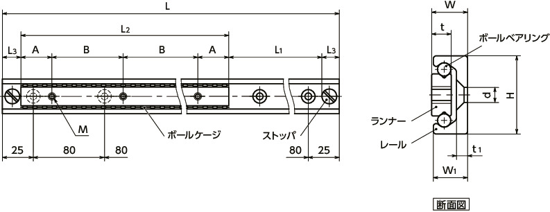 TSIリニアスライドレール - モーメント荷重対応寸法図