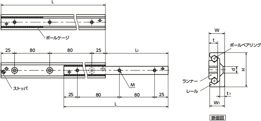 TSJリニアスライドレール - 伸縮式 - モーメント荷重対応寸法図